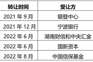 名记：若篮网要送走电风扇的话 他们不想要靠后首轮签&今年首轮签