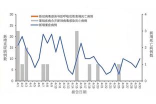 必威下载苹果截图2