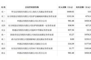 科尔：当克莱能一直做出正确的决定 他就会投得很好